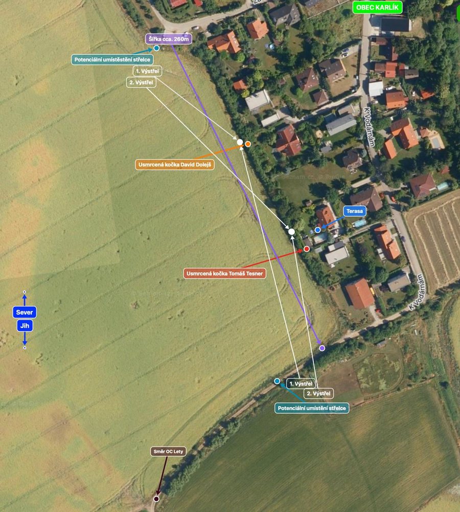 Detail mapy: možné pozice střelce, směry výstřelů a šířka pole přibližně 260 m